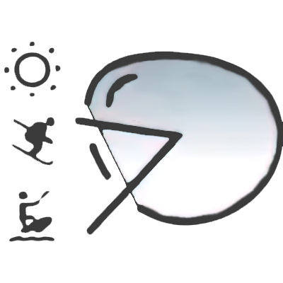 Polarized Sunglass Lenses