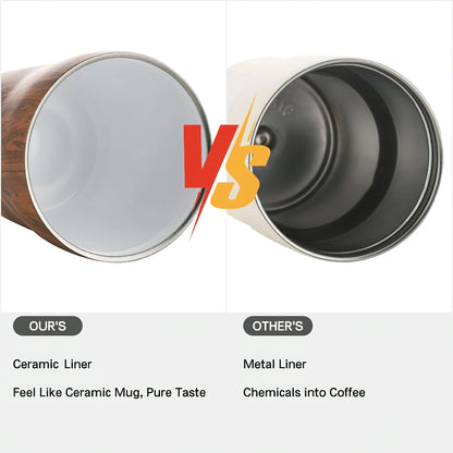 Wood Ceramic Inner layer Insulated Coffee Mug